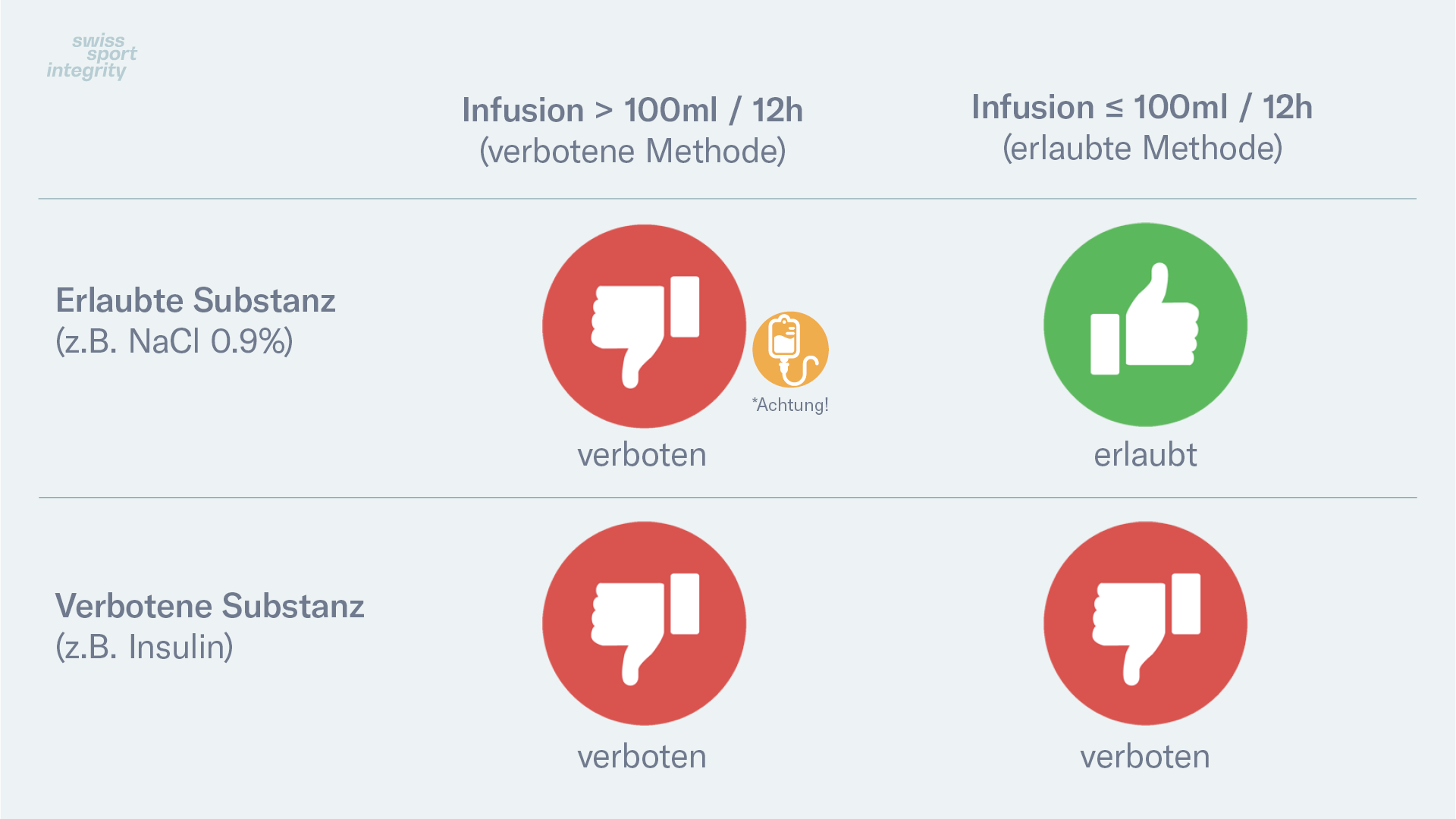 infusionen_de