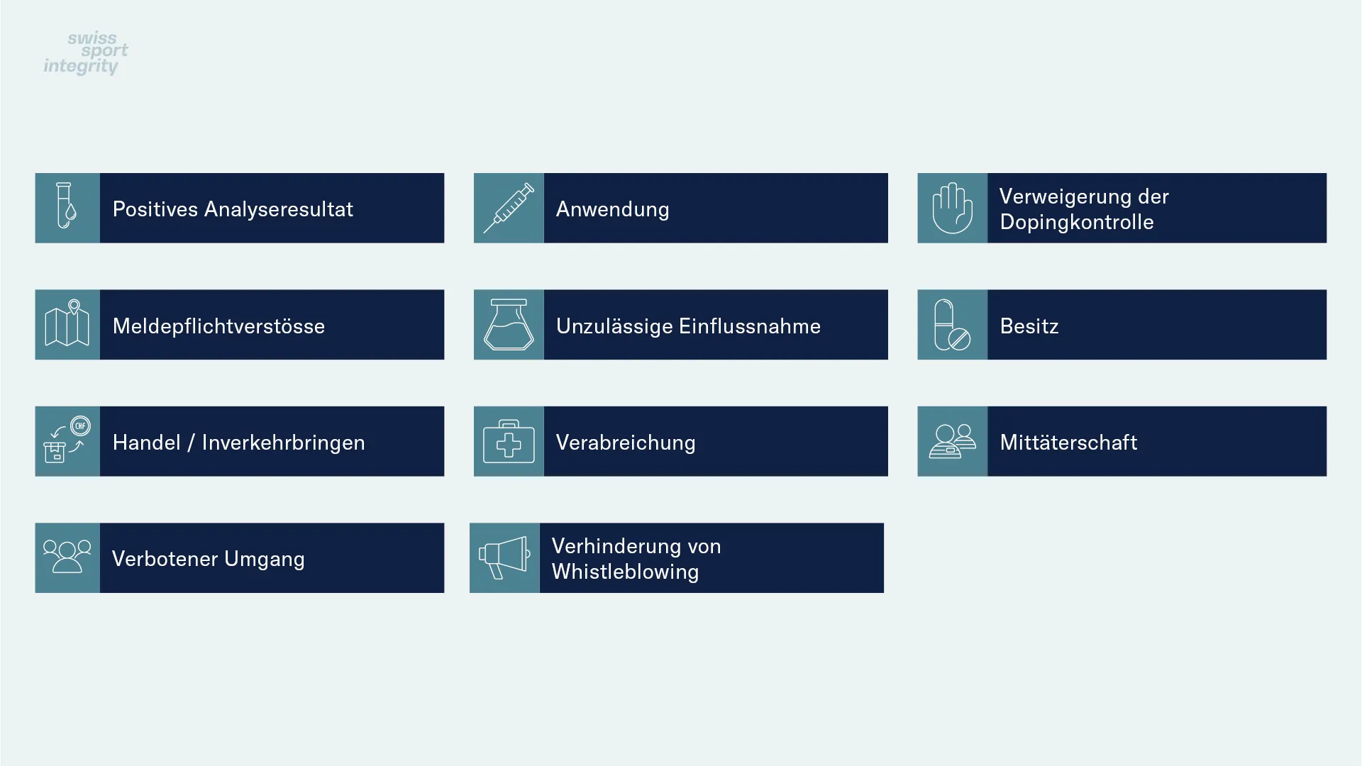 Dopingverstösse