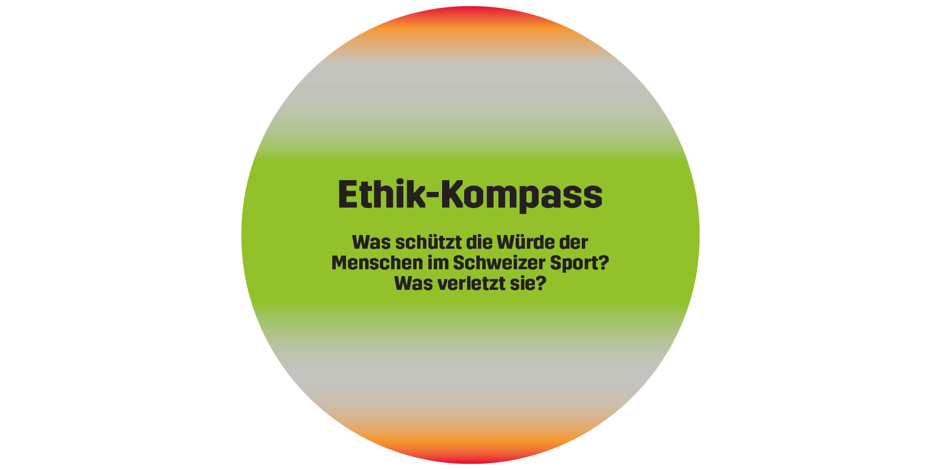 Ethik-Kompass